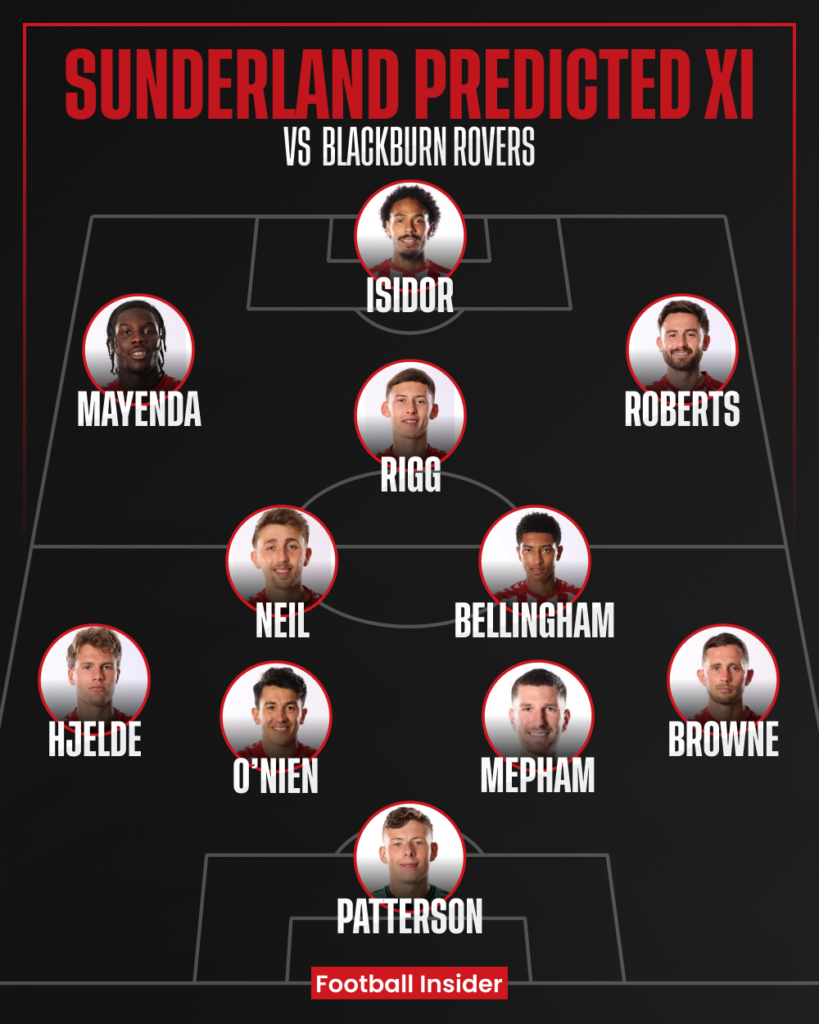 Sunderland predicted XI v Blackburn Rovers