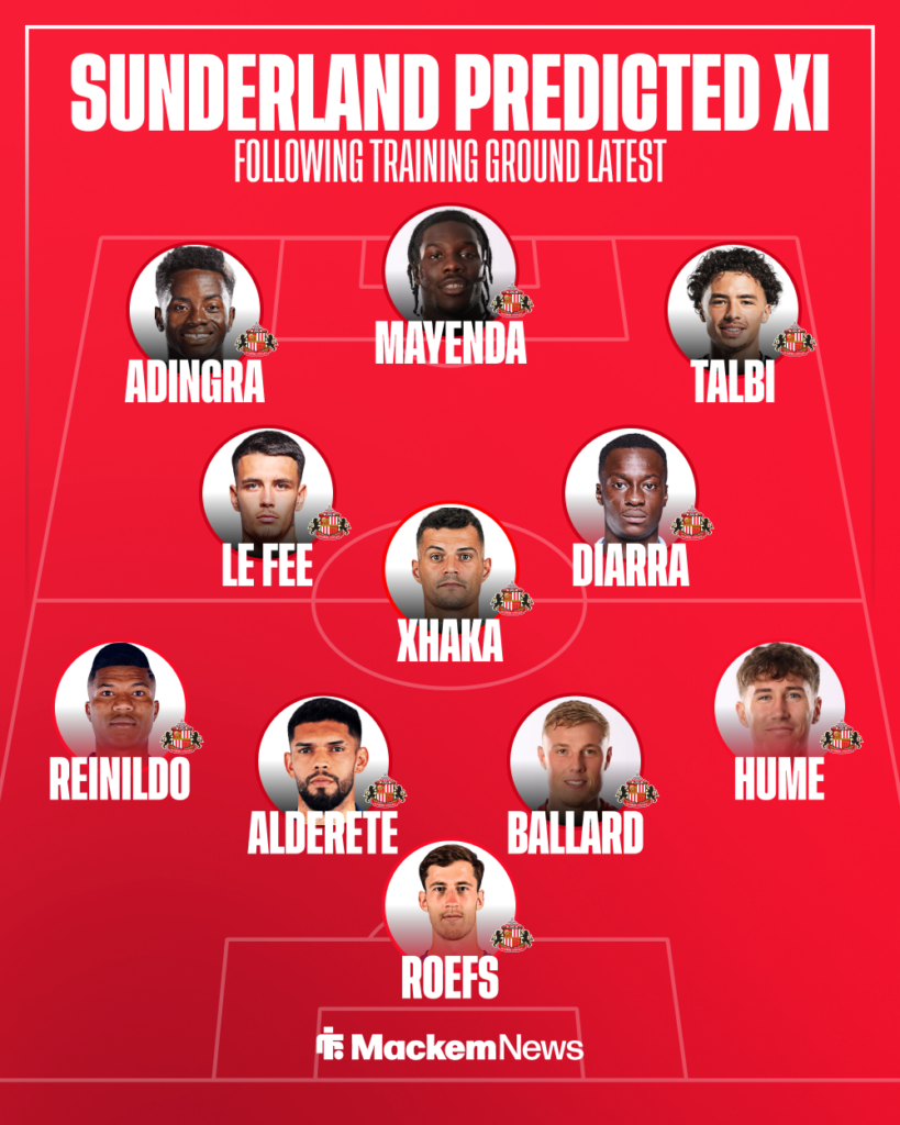 Sunderland vs Burnley predicted lineup