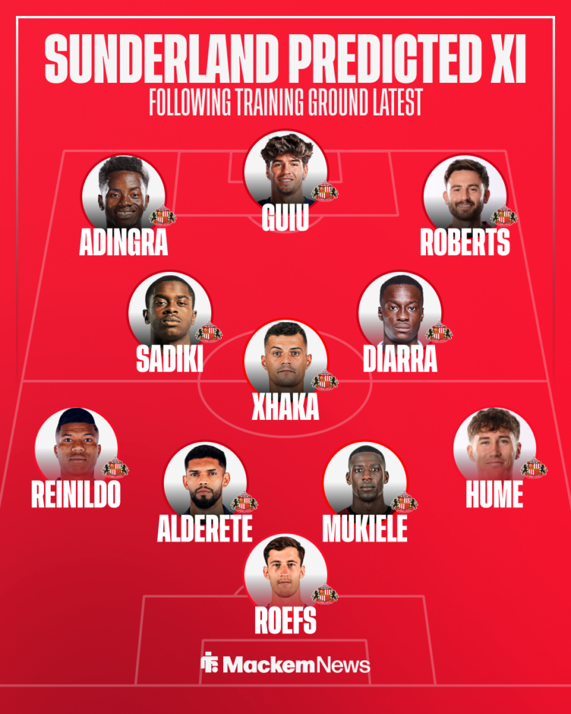 Sunderland predicted XI vs Brentford