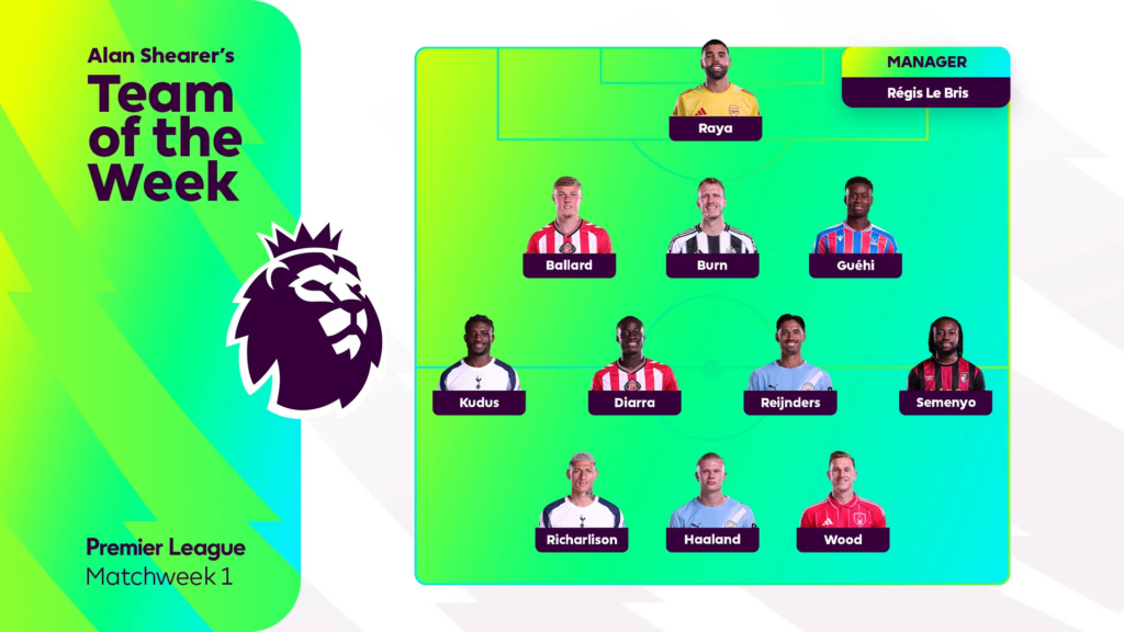 Shearer's Premier League TOTW