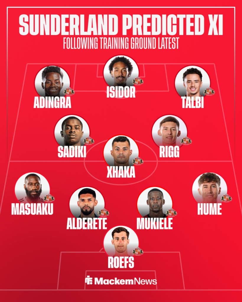 Sunderland predicted XI vs Forest