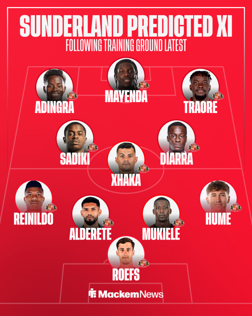 Sunderland predicted XI vs Aston Villa