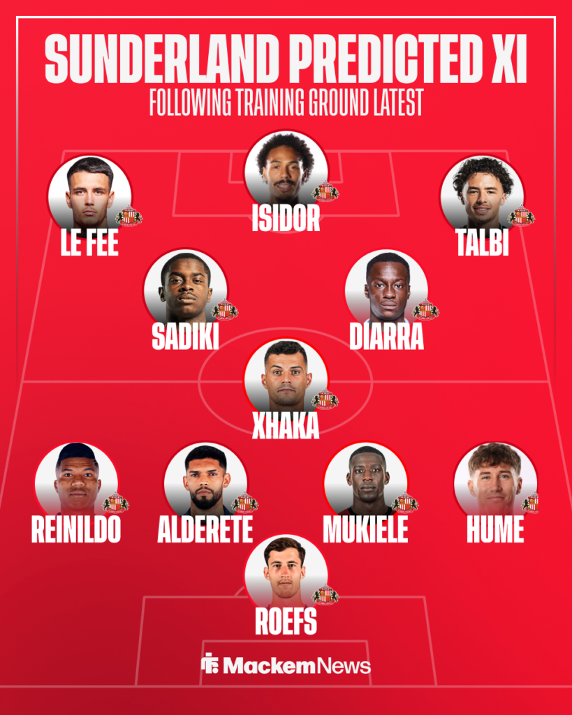 Sunderland predicted XI vs Crystal Palace