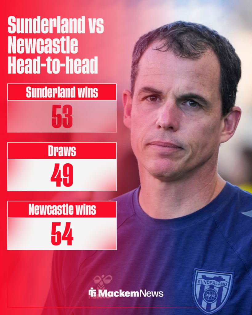 Sunderland and Newcastle's head-to-head record with Regis Le Bris on the side.