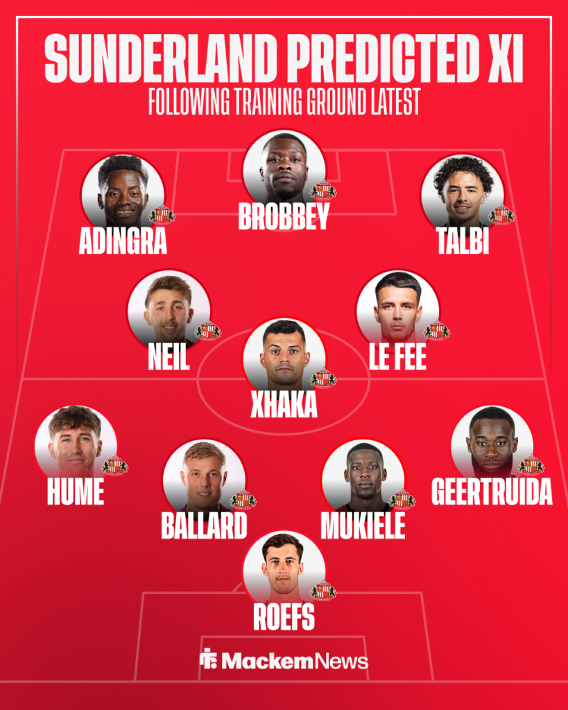 Sunderland predicted XI vs Wolves