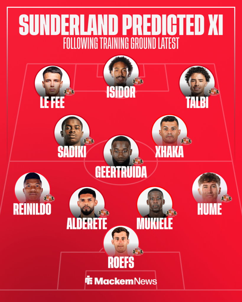 Sunderland vs Everton XI