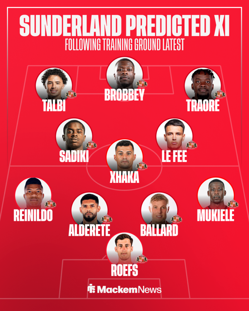 Sunderland vs Bournemouth