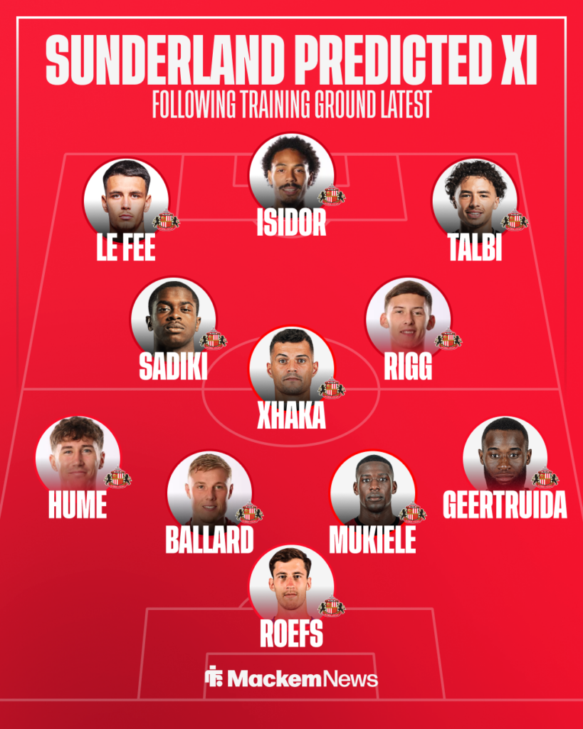 Sunderland, Fulham XI