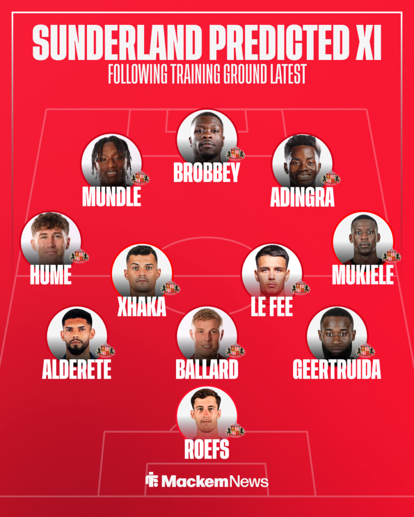 Sunderland XI vs Brighton