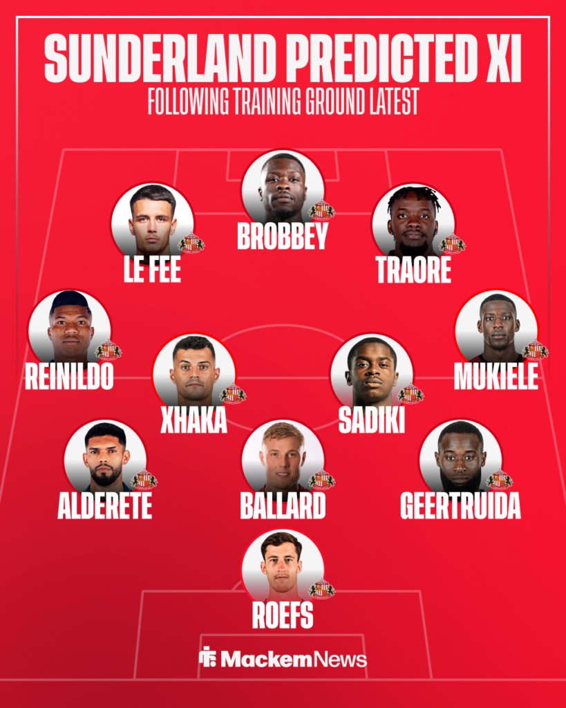 Sunderland vs Liverpool XI
