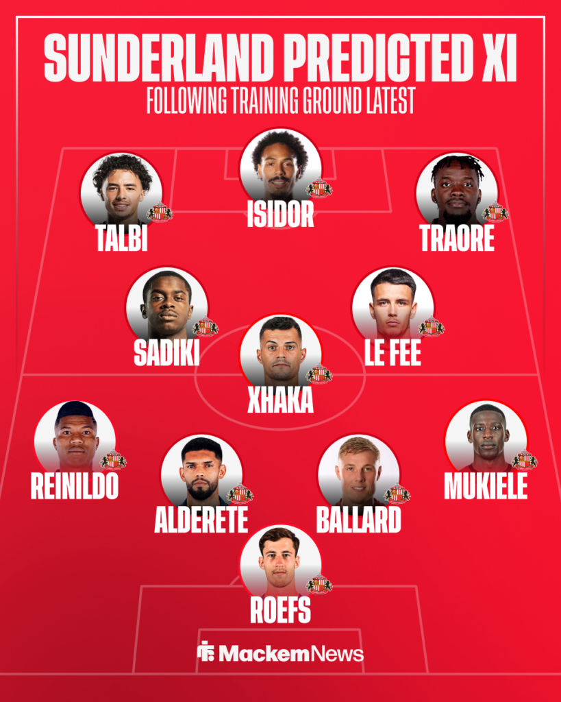 Sunderland vs Newcastle XI