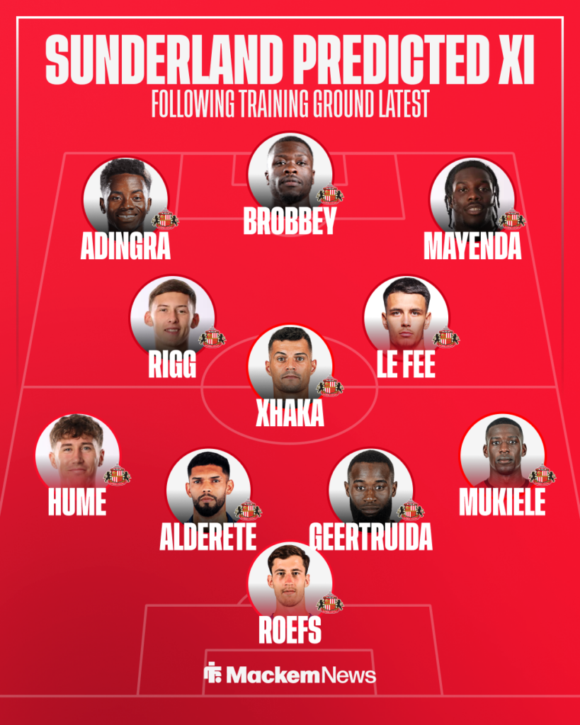 Sunderland vs City XI