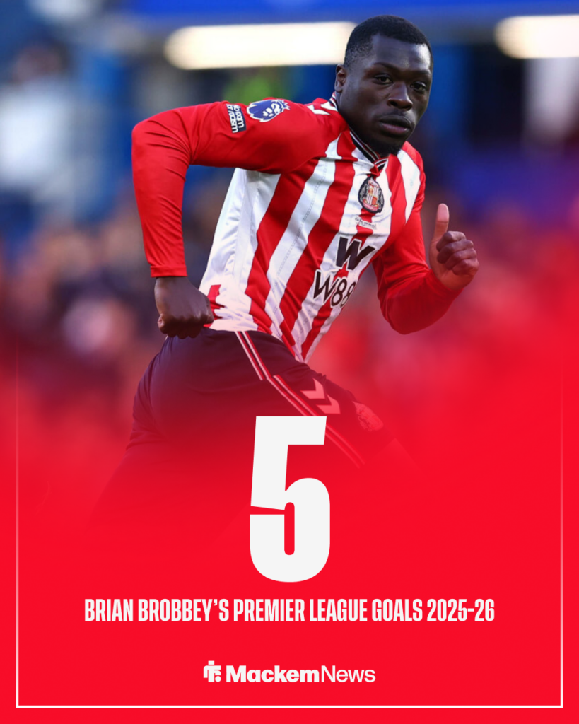 Brian Brobbey 2025-26 Premier League goals