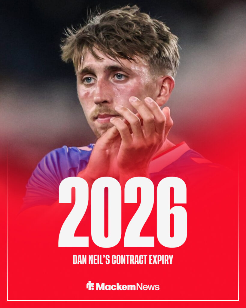 Dan Neil's Sunderland contract expiry