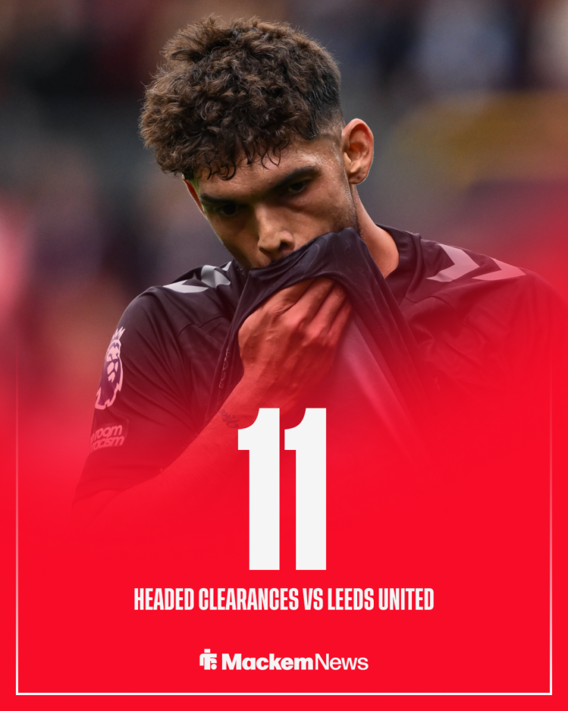 Omar Alderete stats vs Leeds