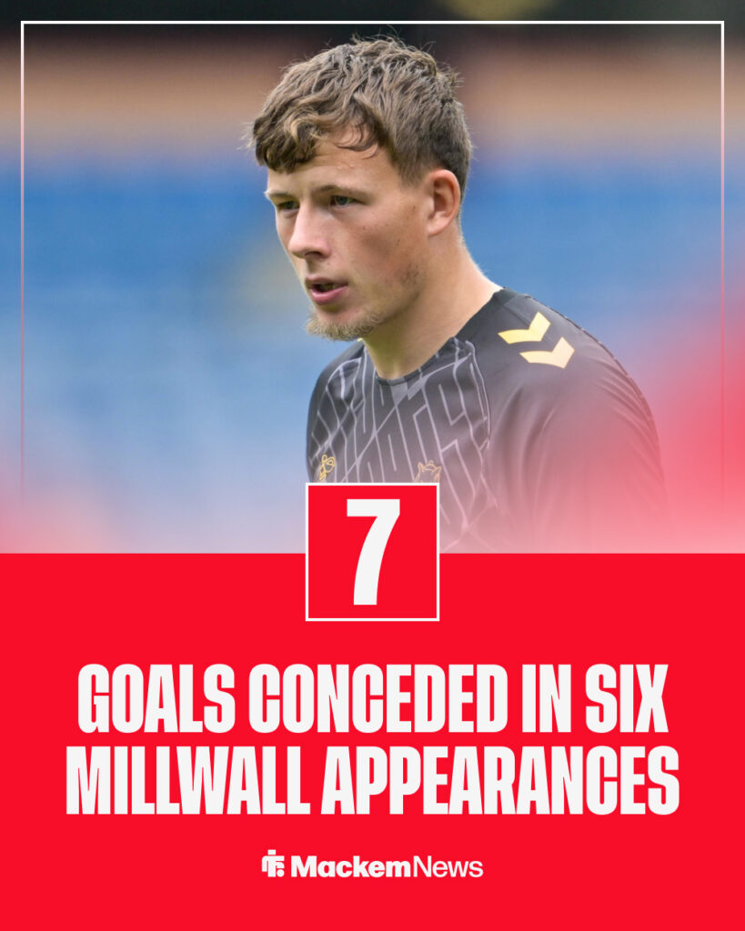 Anthony Patterson for Millwall so far