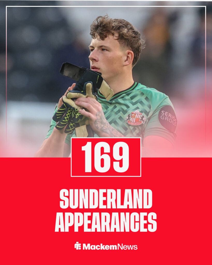 Anthony Patterson for Sunderland