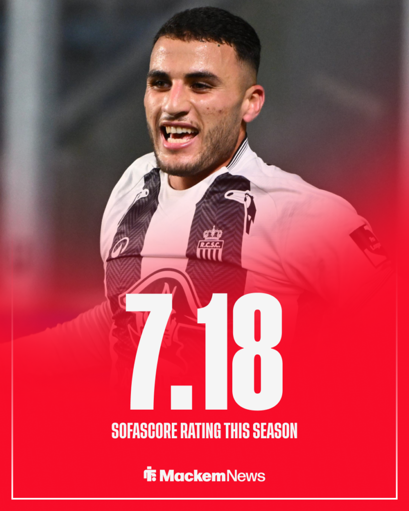 Yacine Titraoui stats