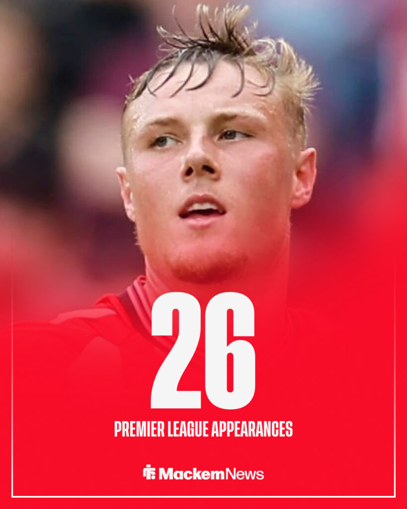 Dan Ballard's Premier League appearances