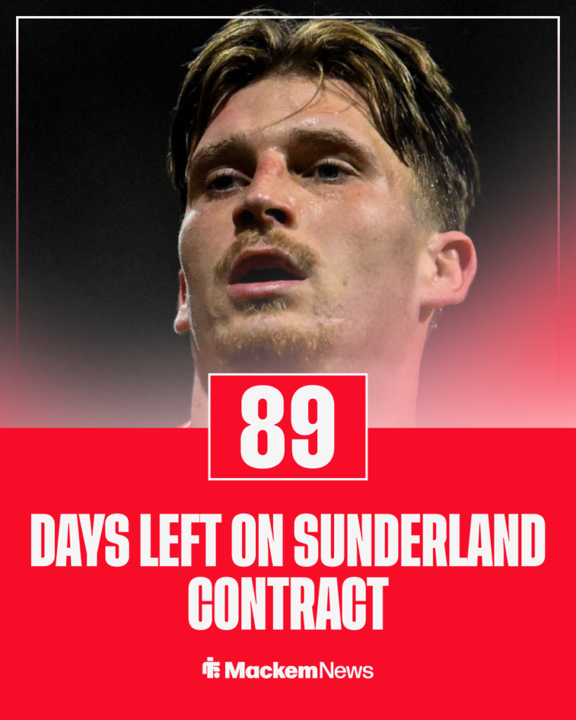 Dennis Cirkin contract