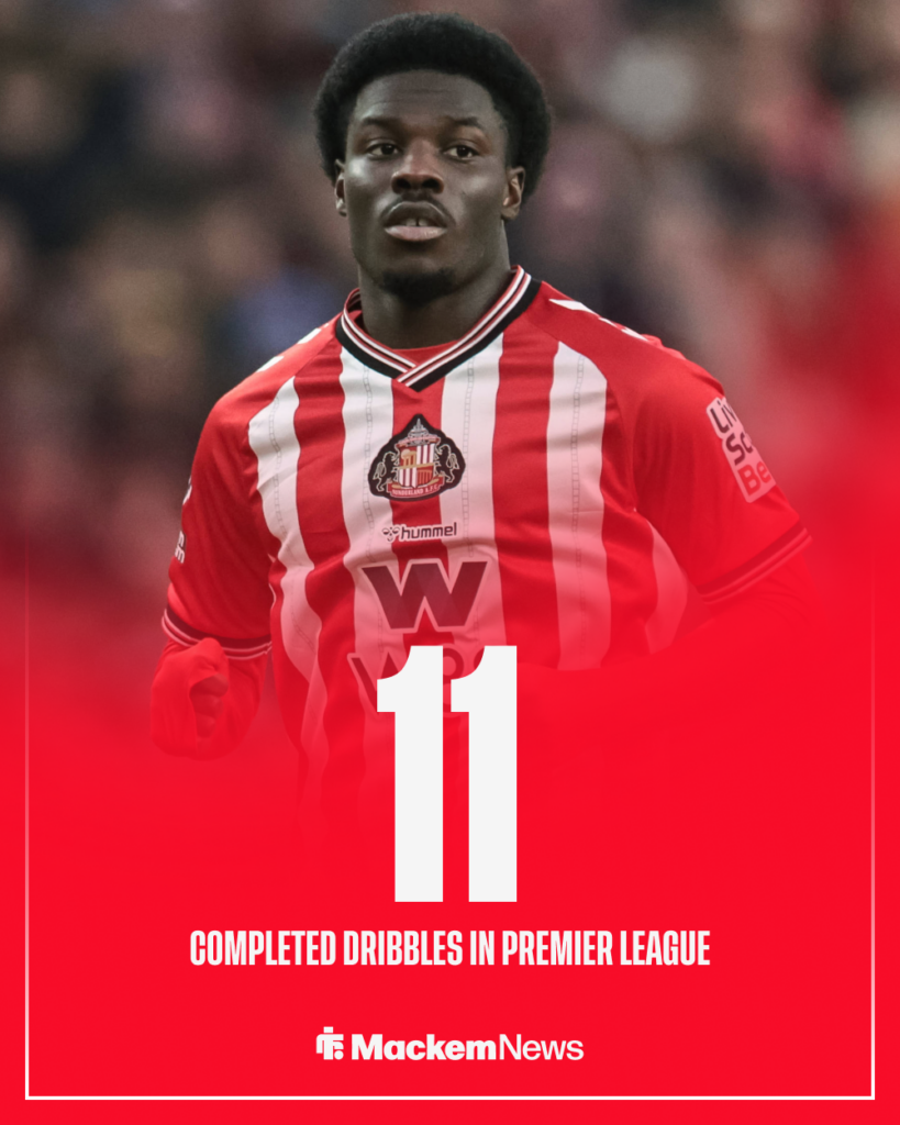 Eliezer Mayenda stat