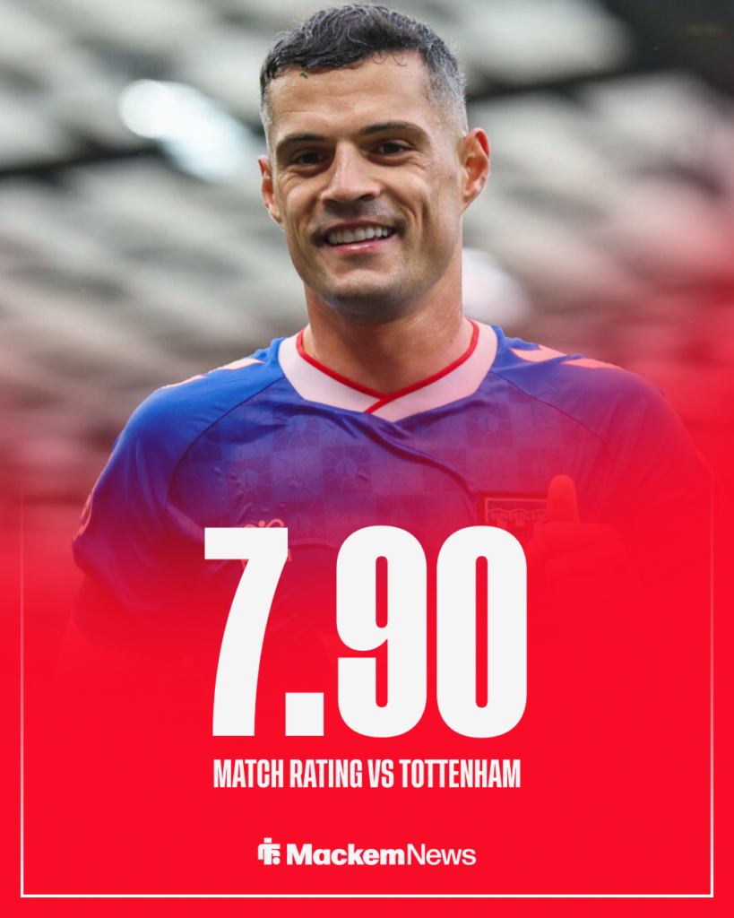 Granit Xhaka stat