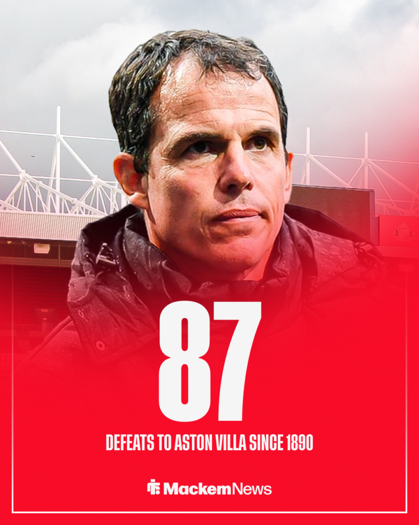 Sunderland vs Villa stat