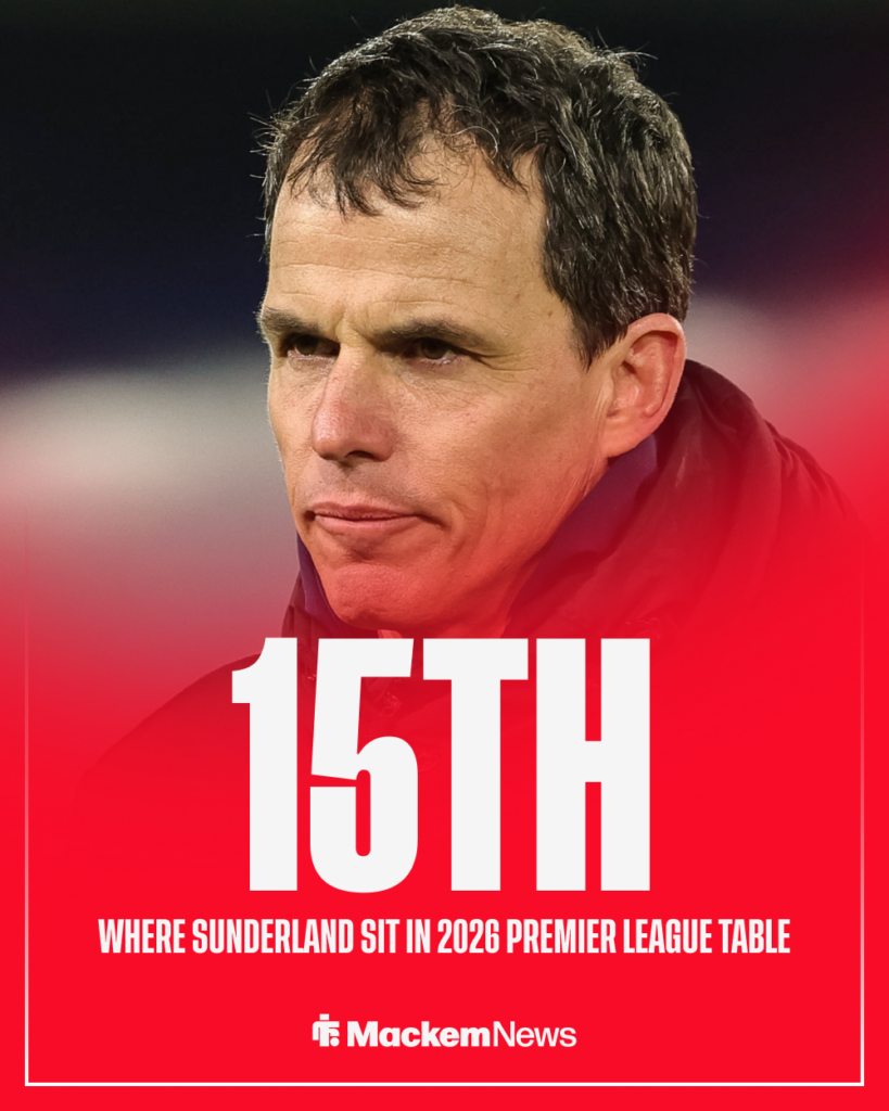 Sunderland stat