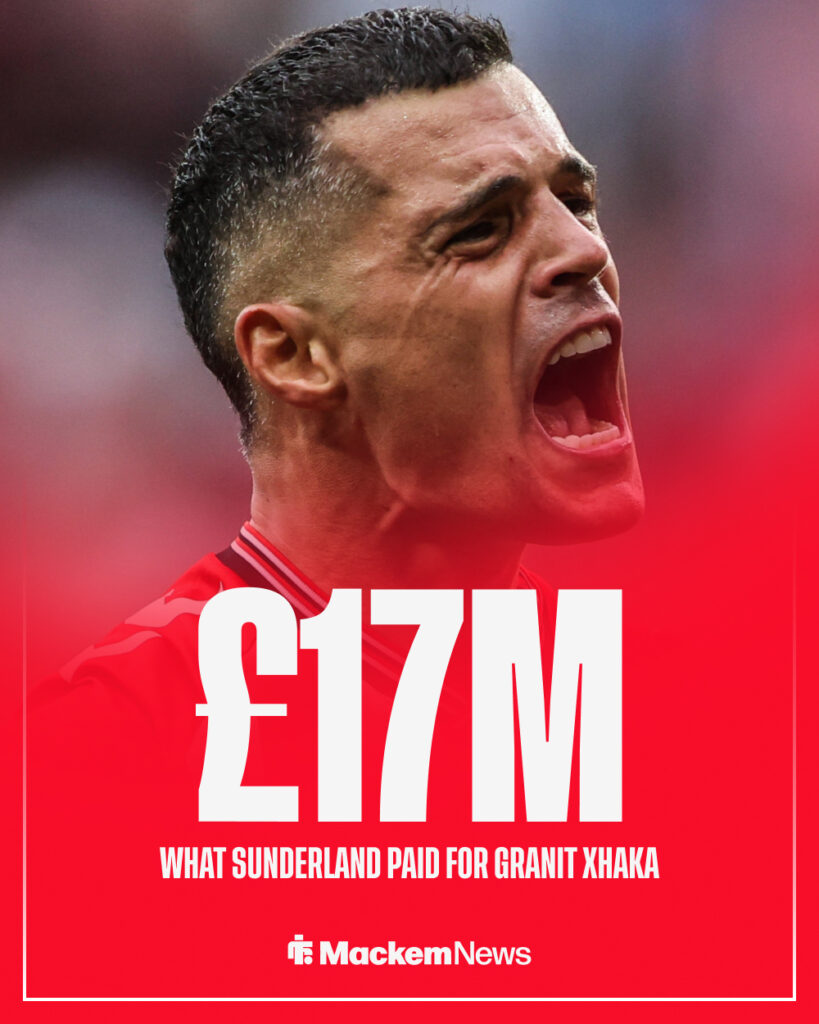 A graphic detailing what Sunderland paid for Granit Xhaka.